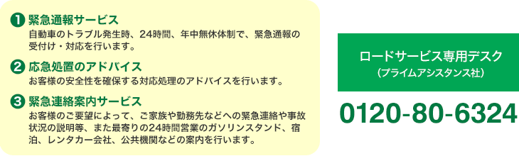 ロードサービス専用デスク（プライムアシスタンス社）0120-80-6324